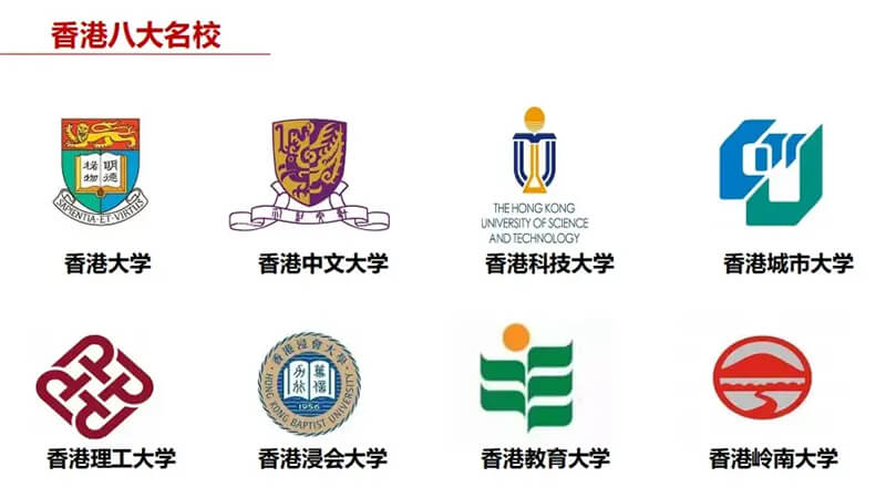 香港院校分层选校策略：冲刺、稳妥、保底院校该如何搭配定位